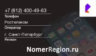 Кто звонил с 8124004963 - регион и оператор